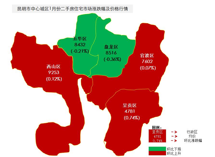 【房价走势】西南区域城市月报 深度解析成都,重庆