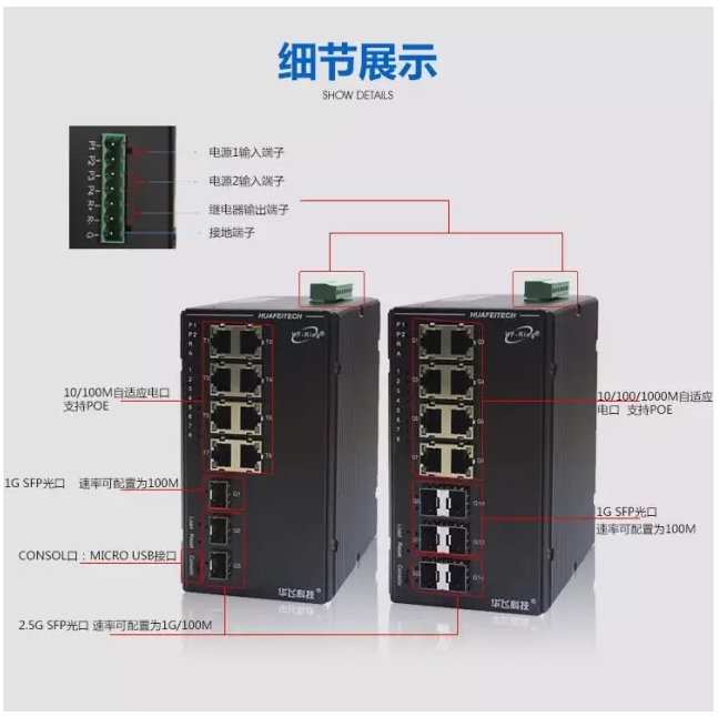 交换机根据不同开发平台满足不同接口功能,本次主要介绍最多可配14