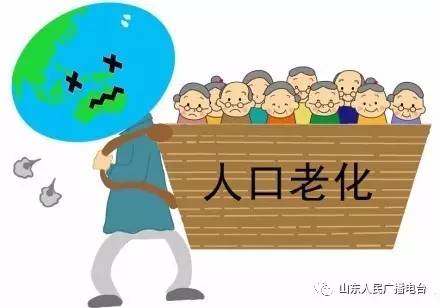 老龄人口预测_中国未来老龄化人口预测图,缓解人口老龄化的新举措 2(2)