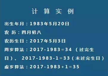 在生日到过年期间 虚岁-周岁=1(即虚一岁) 2 虚岁的计算方式: 虚岁从