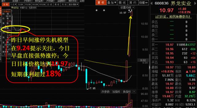 【涨停】2月17日涨停先机股票池(涨停打板之王)