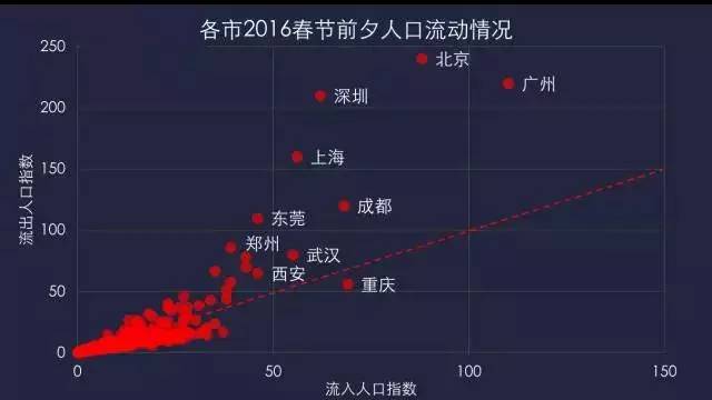 广姓全国有多少人口_姓云全国人口有多少(2)