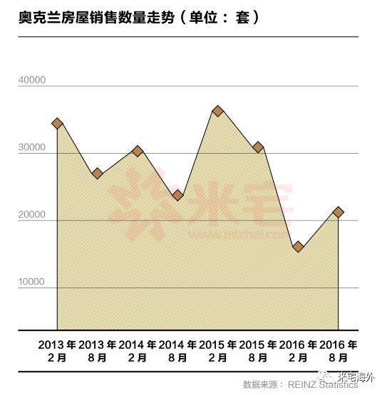 满足人口_满族现在的人口分布状况(3)