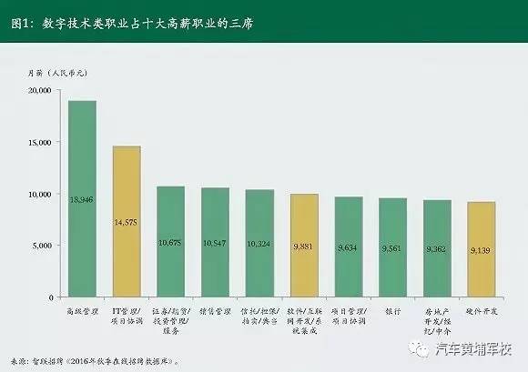 7亿劳动人口_劳动镇人口