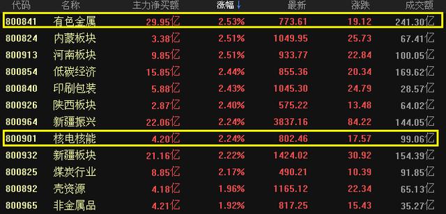 国家崛起 人口修改_国家的崛起修改器 国家崛起贡品修改器 国家的崛起(2)