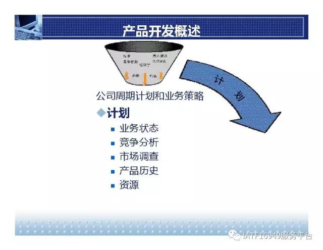 福特产品开发系统