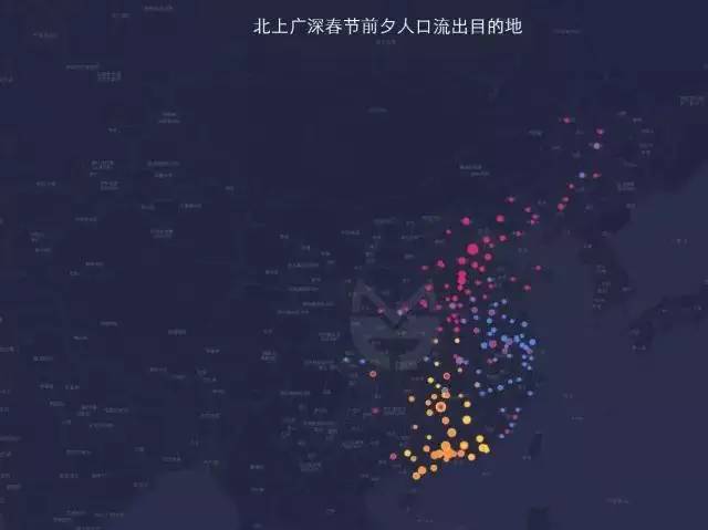 人口净流出_人口流出(2)