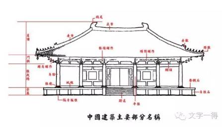 登峰什么极成语_成语故事图片(3)