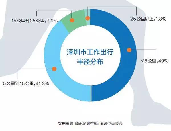 超过四位数的人口有哪些地方_景点有哪些地方(2)