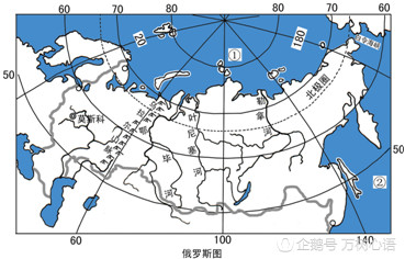 中国历代王朝为何没有取得西伯利亚和远东?