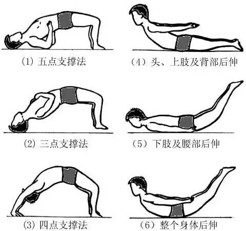 腰肌劳损锻炼方法_健康_南阳新闻_南阳事网
