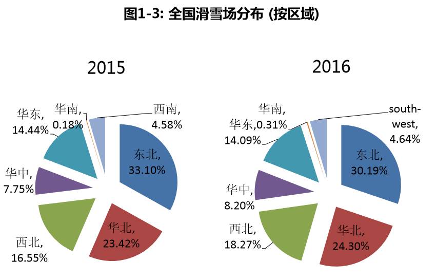 中国人口白皮书_中国人梦想白皮书 发布 公关 的 价值 在于沟(2)