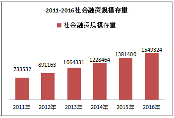 德国人口政策 社会科学院_二战德国人口图(2)