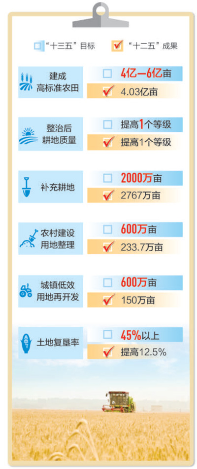 土地人口承载潜力_短期看金融,中期看土地,长期看人口,十年后的房价走势明确