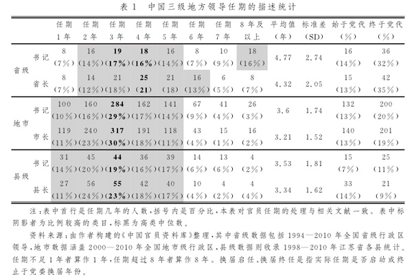 落差简谱_无明泪,无明泪钢琴谱,无明泪钢琴谱网,无明泪钢琴谱大全,虫虫钢琴谱下载(3)