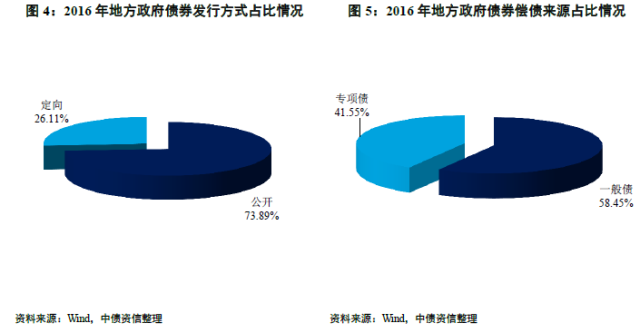 湖南省和河南省谁的gdp比较高_2020亚洲各国GDP和人均GDP,人均比中国高的国家共2.5亿人(3)