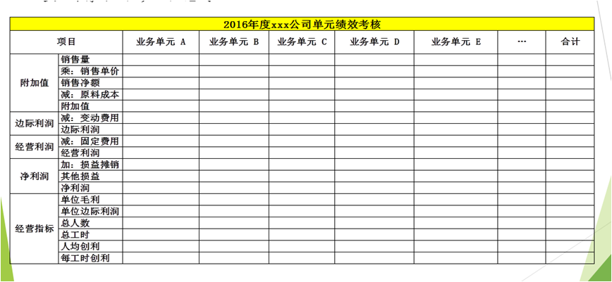 人口形势分析评估报告_人口分析图(2)