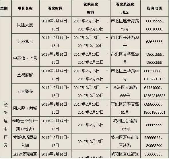 9人口天选概率_天选福星塔姆图片(2)