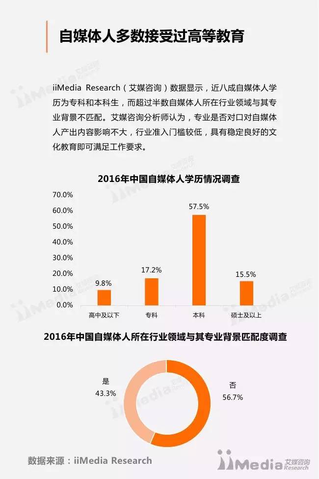 2021中国人口调查报告_中国人口调查图