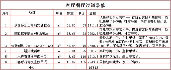 2017年西安160平米装修报价表 价格预算清单