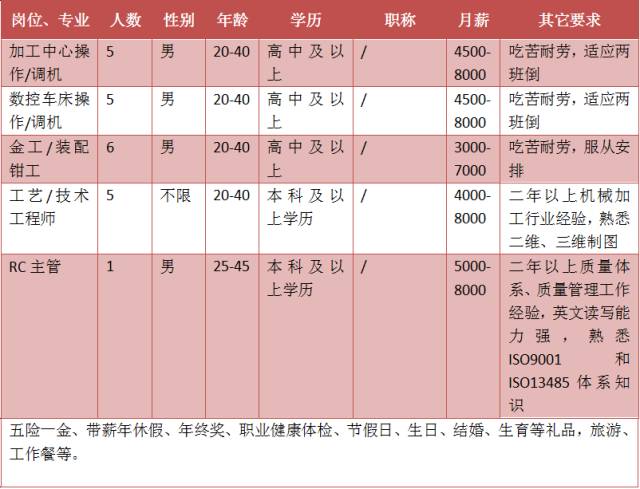 兴国gdp(2)