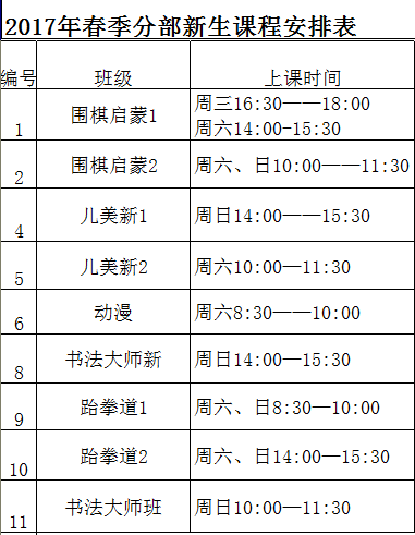 小学生阅读的八大好处