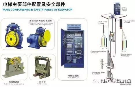 揭秘怪坡的简单原理_开锁原理揭秘 什么的锁才不能容易开