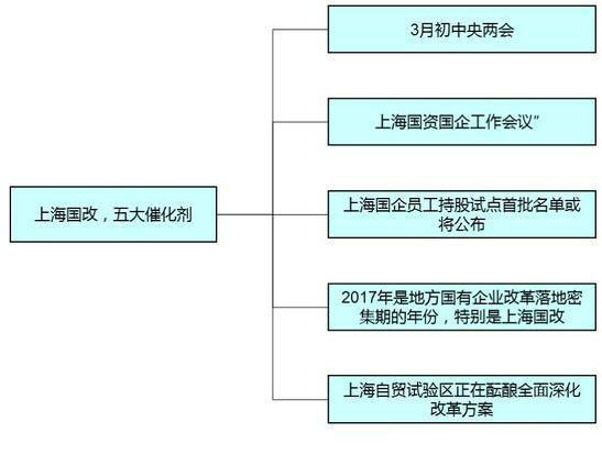 国家崛起人口修改_国家的崛起修改器 国家崛起贡品修改器 国家的崛起(2)