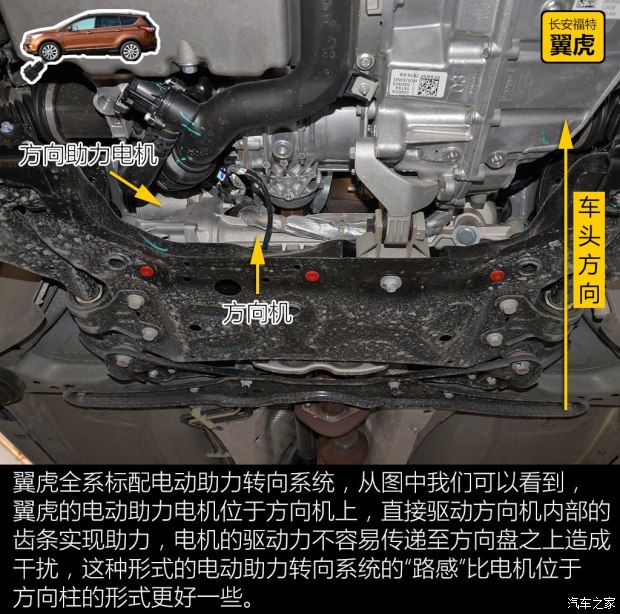 指南者vs翼虎底盘pk指南者北京4s店测试