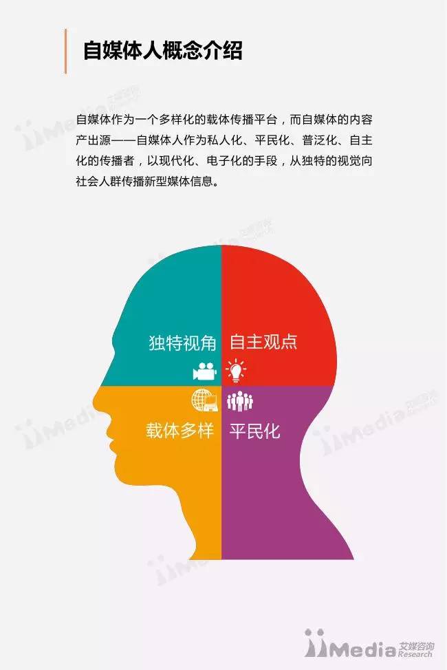 2017人口环境_人口与环境思维导图