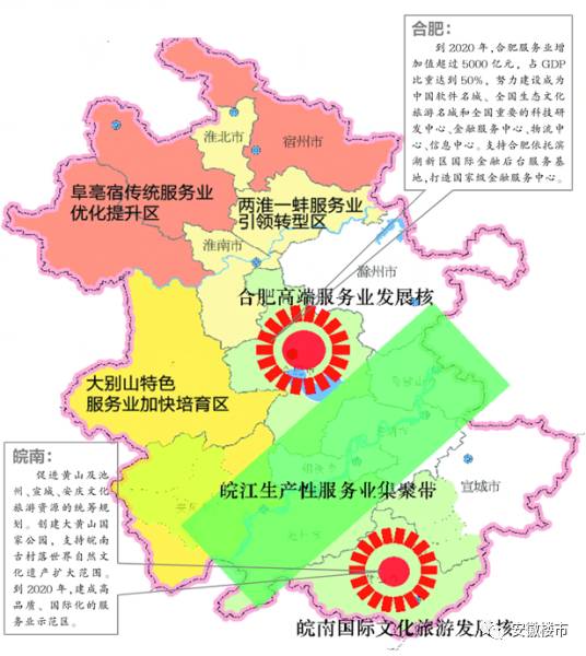 安徽十三五规划纲要经济总量_十三五规划纲要图片