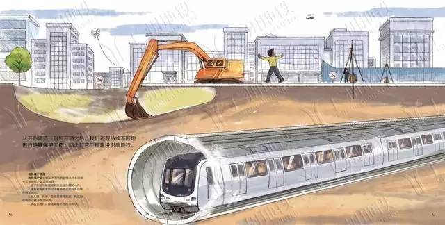 地铁是怎样建成的?