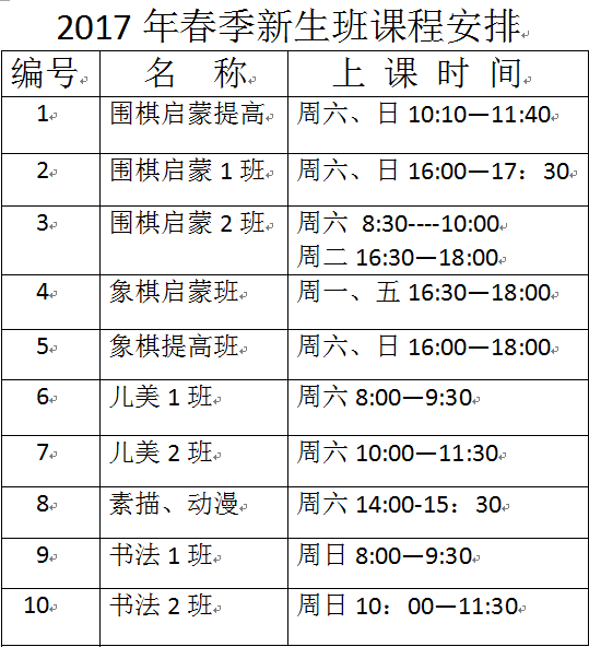 小学生阅读的八大好处