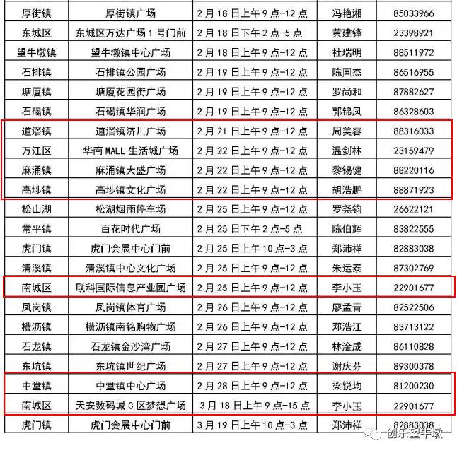 望牛墩招聘_本周六望牛墩广场有场大型招聘会 想找工作的街坊切勿错过(4)