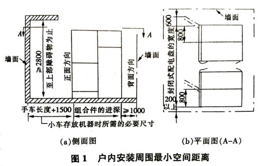 开关柜安装基础如图2所示