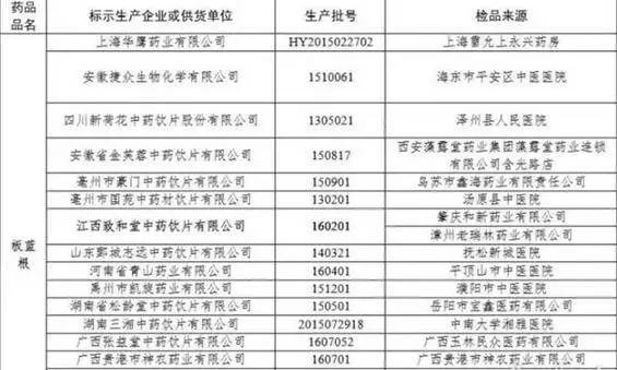 微信怎么看gdp_GDP增速破八 看word大广州如何用实力说话(2)