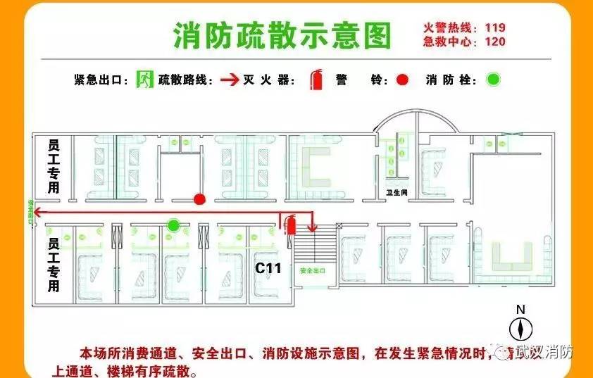 每个人员密集场所在疏散通道都装有疏散指示标志,当无法辨别逃生方向