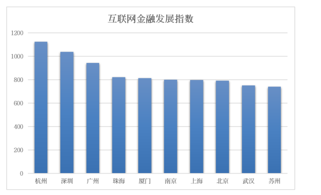 温柔gdp_动漫头像男生温柔