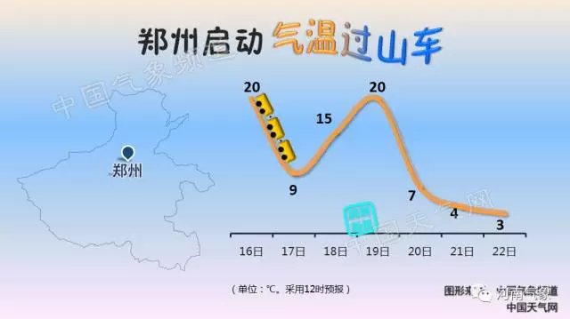 郑州人口0_郑州人口结构图(3)