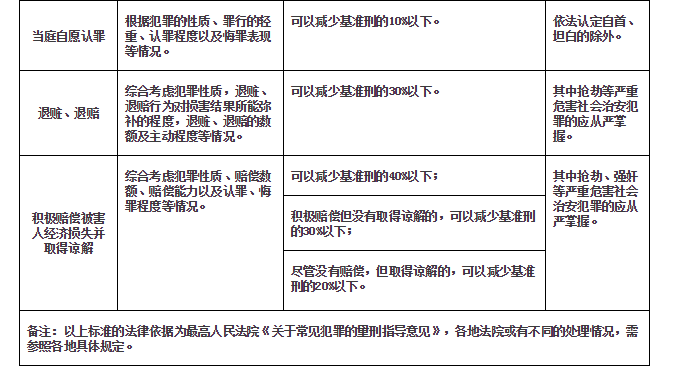 有必要考虑减少人口英文_端午节英文手抄报(2)