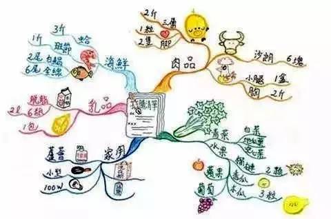 人教版小学语文五年级上册表格式教案_人教版语文五年级上册表格式教案_小学五年级语文上册教案表格式