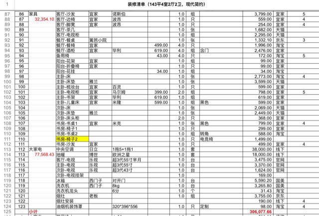 准备搬家了,143平简约新家,给大家晒晒,附清单