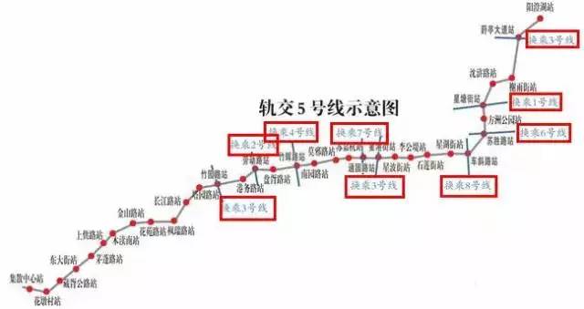 牛!地铁5号线或将采用全自动驾驶技术,苏州首条无人驾驶地铁要来了!