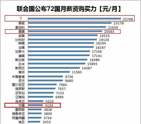 北京人口和面积_长城总长多少 故宫面积有多大 99 的人都不知道