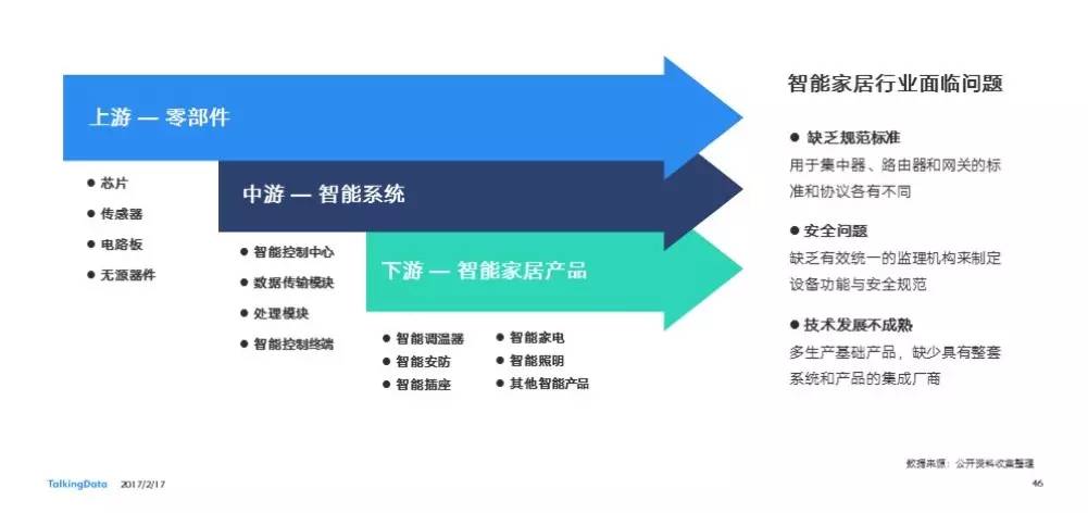 人口市场细分标准_市场细分图(2)