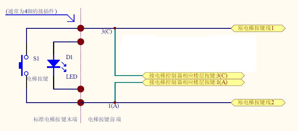 电梯门禁功能技术参数使用流程原理图接线详细说明