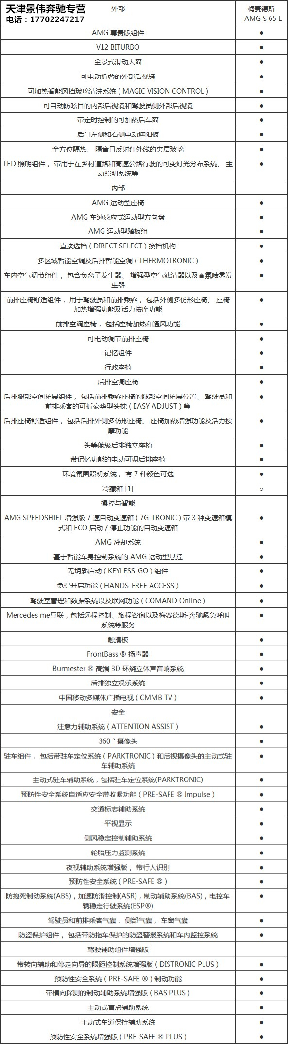 2017款奔驰S65天津港保税区