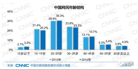 半岛体育“为我们的友谊干杯”为啥这年头年轻人都爱死了中老年表情包(图6)