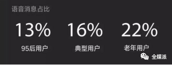 半岛体育“为我们的友谊干杯”为啥这年头年轻人都爱死了中老年表情包(图11)