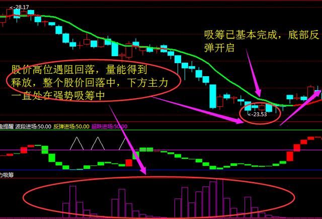 西安军工航天不算gdp吗_西安航天发动机厂照片